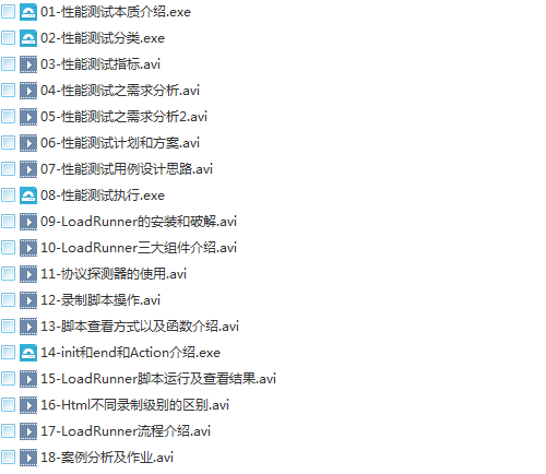 25套软件测试入门到高级项目实战案例教程python自动化Jmeter性能测试插图(75)