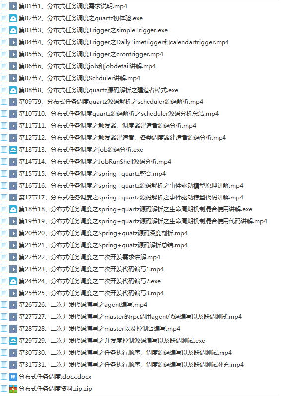 39套Java进阶高级架构师教程_Javaweb项目案例实战编程视频自学培训插图(64)