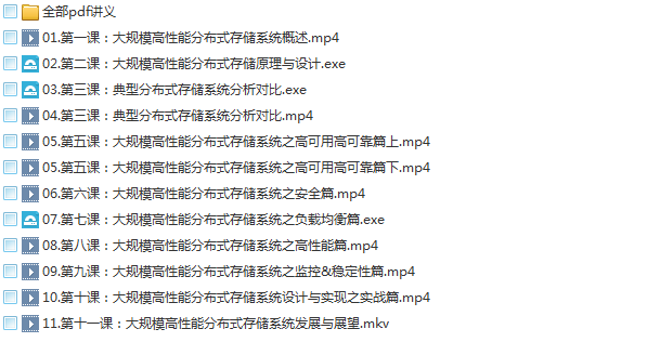 39套Java进阶高级架构师教程_Javaweb项目案例实战编程视频自学培训插图(78)