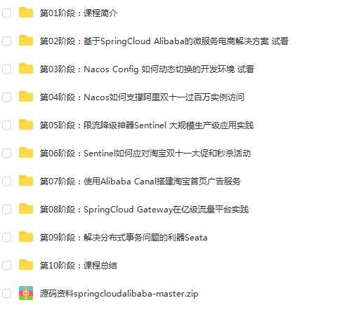 Java集信达短信平台实战-SpringBoot+SpringCloud+Vue+Nacos+Mysql+Redis+阿里云短信+Docker  +Tomcat插图(3)