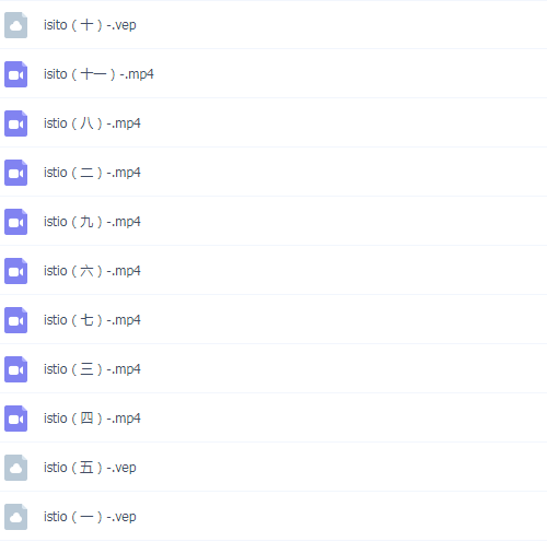 4套Service Mesh划时代微服务技术架构Istio 从组件到架构全方位解读微服务之Service Mesh视频教程网盘下载插图(4)