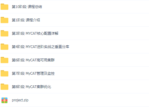 7套Java全链路 99.99% 高可用的架构设计，互联网高可用架构师特训营-分布式架构与微服务演进 架构师成长之路视频教程插图(6)