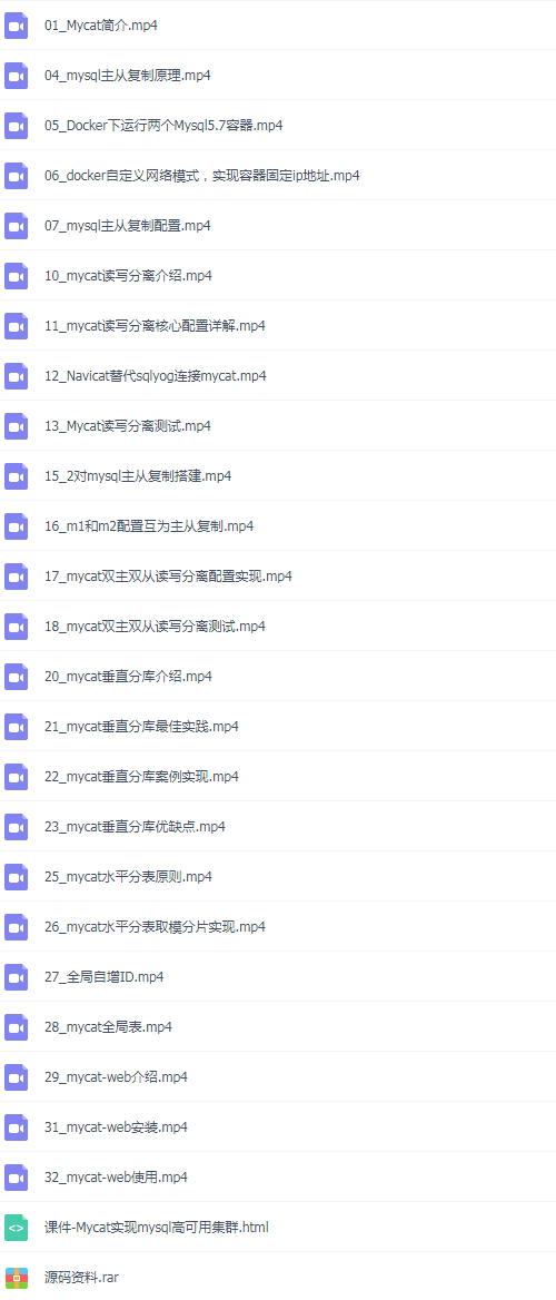 7套Java全链路 99.99% 高可用的架构设计，互联网高可用架构师特训营-分布式架构与微服务演进 架构师成长之路视频教程插图(9)