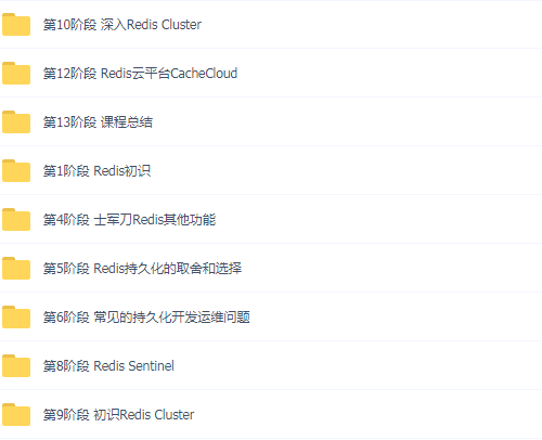 7套Java全链路 99.99% 高可用的架构设计，互联网高可用架构师特训营-分布式架构与微服务演进 架构师成长之路视频教程插图(10)