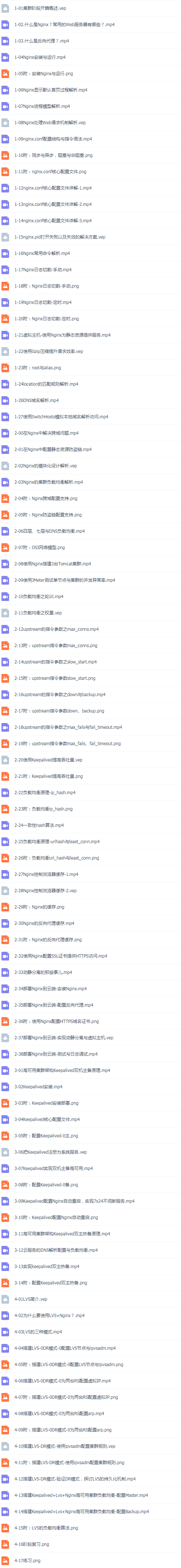 7套Java全链路 99.99% 高可用的架构设计，互联网高可用架构师特训营-分布式架构与微服务演进 架构师成长之路视频教程插图(3)