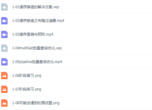 7套Java全链路 99.99% 高可用的架构设计，互联网高可用架构师特训营-分布式架构与微服务演进 架构师成长之路视频教程插图(5)