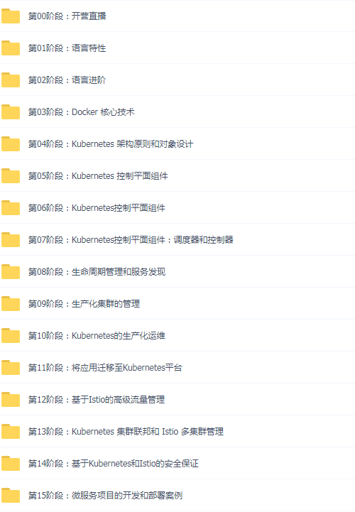 39套K8s云原生实战，云计算，微服务，容器自动化视频教程K8s+Docker+DevOps+Jenkins+CICD+Git+Istio+Service Mesh插图(2)