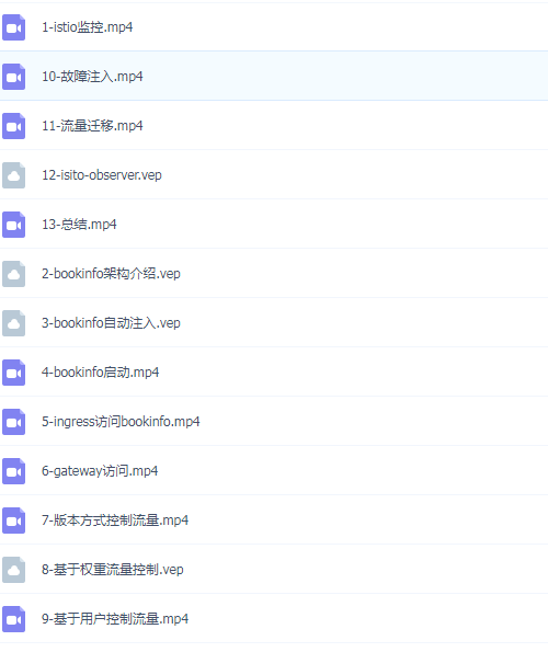 39套K8s云原生实战，云计算，微服务，容器自动化视频教程K8s+Docker+DevOps+Jenkins+CICD+Git+Istio+Service Mesh插图(22)