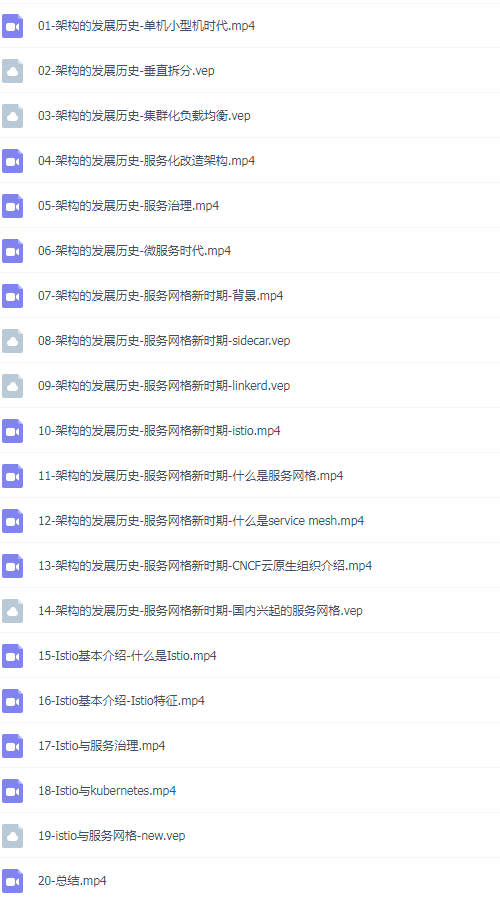 39套K8s云原生实战，云计算，微服务，容器自动化视频教程K8s+Docker+DevOps+Jenkins+CICD+Git+Istio+Service Mesh插图(20)