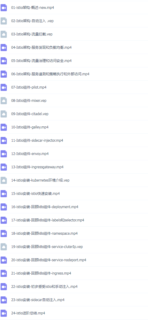 39套K8s云原生实战，云计算，微服务，容器自动化视频教程K8s+Docker+DevOps+Jenkins+CICD+Git+Istio+Service Mesh插图(21)