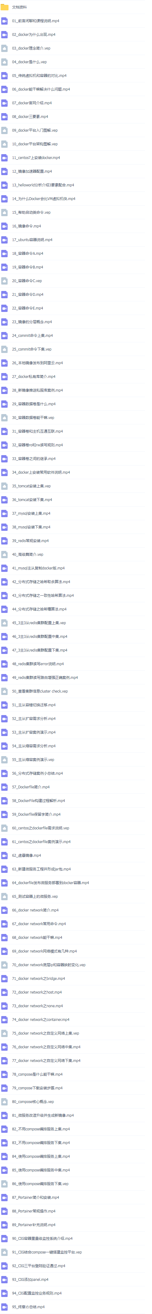 39套K8s云原生实战，云计算，微服务，容器自动化视频教程K8s+Docker+DevOps+Jenkins+CICD+Git+Istio+Service Mesh插图(16)