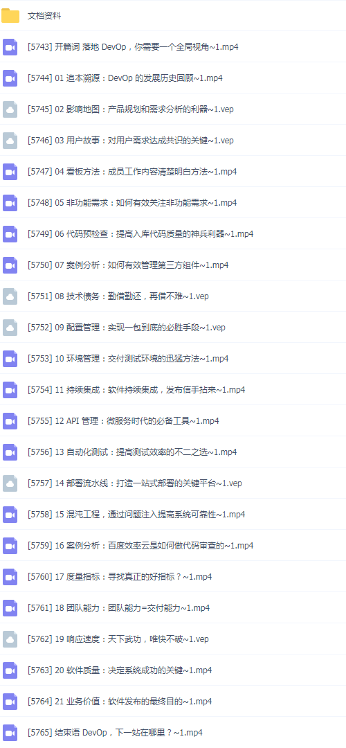 39套K8s云原生实战，云计算，微服务，容器自动化视频教程K8s+Docker+DevOps+Jenkins+CICD+Git+Istio+Service Mesh插图(17)