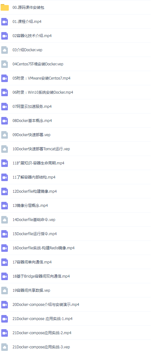 K8S集群实战，k8s各种扩展组件的部署和使用，k8s持久化存储，k8s代码自动发布教程视频下载插图(13)