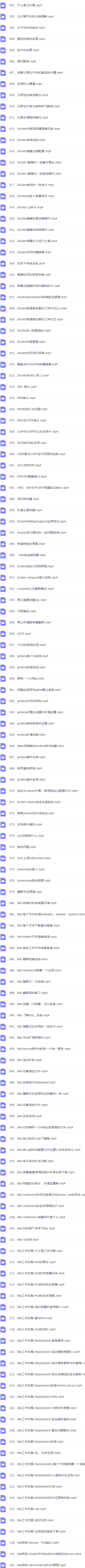 39套K8s云原生实战，云计算，微服务，容器自动化视频教程K8s+Docker+DevOps+Jenkins+CICD+Git+Istio+Service Mesh插图(3)