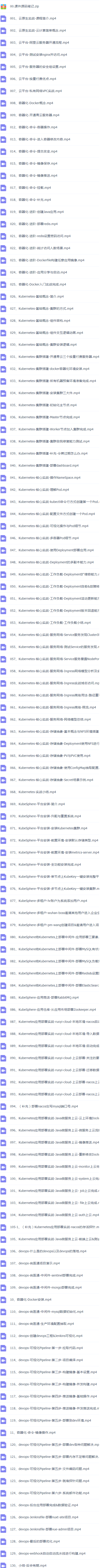 云原生+边缘计算项目实战-KubeEdge打造边缘管理平台，实战云边端一体化设计，迈向高阶人才视频下载插图(4)