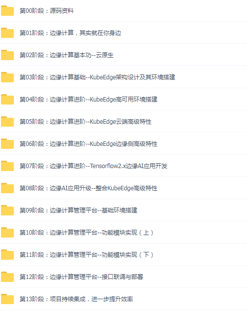 39套K8s云原生实战，云计算，微服务，容器自动化视频教程K8s+Docker+DevOps+Jenkins+CICD+Git+Istio+Service Mesh插图(7)