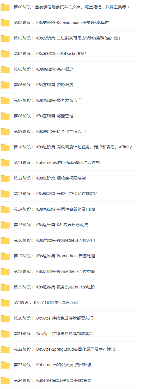 39套K8s云原生实战，云计算，微服务，容器自动化视频教程K8s+Docker+DevOps+Jenkins+CICD+Git+Istio+Service Mesh插图(8)