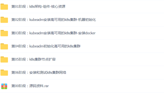 39套K8s云原生实战，云计算，微服务，容器自动化视频教程K8s+Docker+DevOps+Jenkins+CICD+Git+Istio+Service Mesh插图(36)