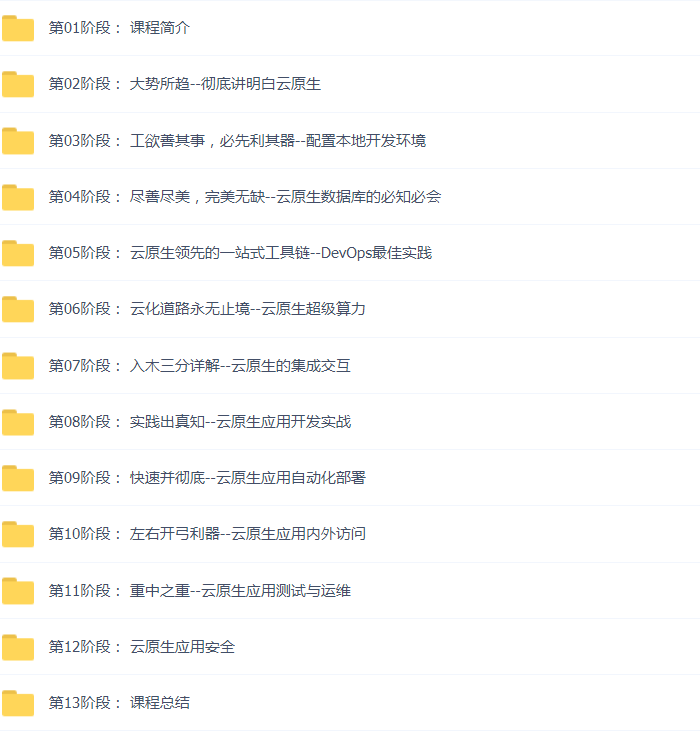 39套K8s云原生实战，云计算，微服务，容器自动化视频教程K8s+Docker+DevOps+Jenkins+CICD+Git+Istio+Service Mesh插图(28)