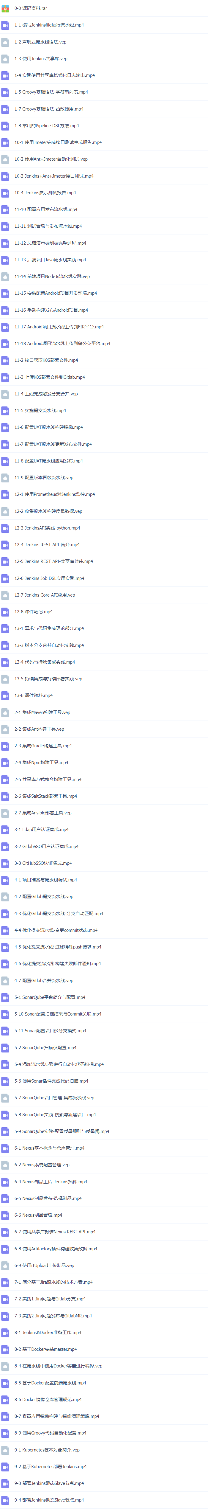 39套K8s云原生实战，云计算，微服务，容器自动化视频教程K8s+Docker+DevOps+Jenkins+CICD+Git+Istio+Service Mesh插图(30)