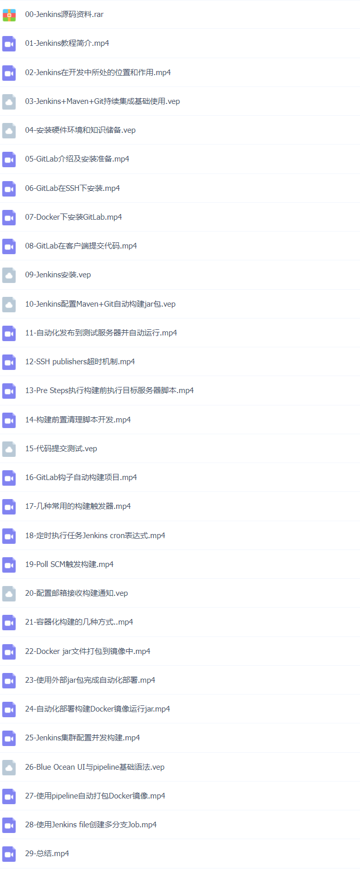 前端配置化+后端Serverless开发个人博客（全栈+实战）HOOKS+Redux+Webpack+Immer视频下载插图(31)