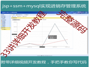 jsp+ssm+mysql实现的进销存管理系统源码附带详细视频开发教程视频教程网盘下载插图