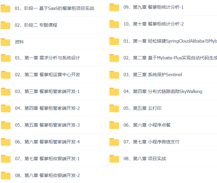 48套Java架构之Java架构师之源码分析专题SpringBoot2.x、Spring5、SpringMVC、Mybatis源码分析课程插图(45)