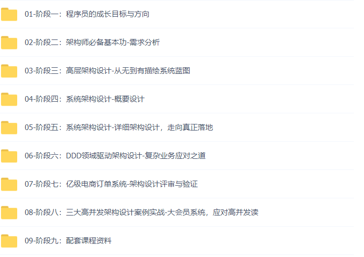 48套Java架构之Java前后端分离电商商城项目SpringCloudAlibaba+RabbitMQ+Mysql+Solr+Redis+VSFTPD+Vue插图(47)