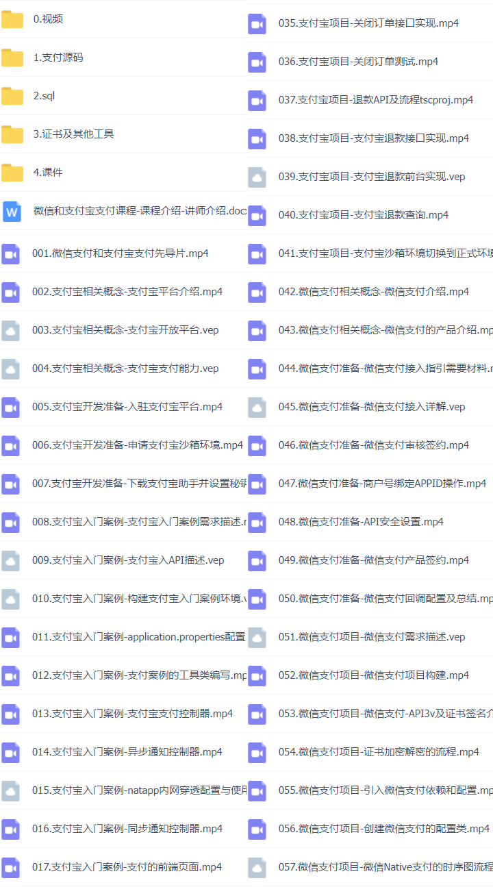 48套Java架构之Java架构师之源码分析专题SpringBoot2.x、Spring5、SpringMVC、Mybatis源码分析课程插图(42)