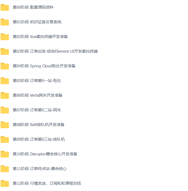 48套Java架构之Java架构师之源码分析专题SpringBoot2.x、Spring5、SpringMVC、Mybatis源码分析课程插图(37)