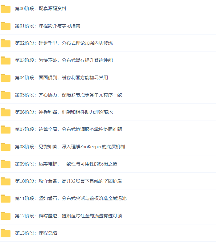 48套Java架构之Java架构师之源码分析专题SpringBoot2.x、Spring5、SpringMVC、Mybatis源码分析课程插图(28)