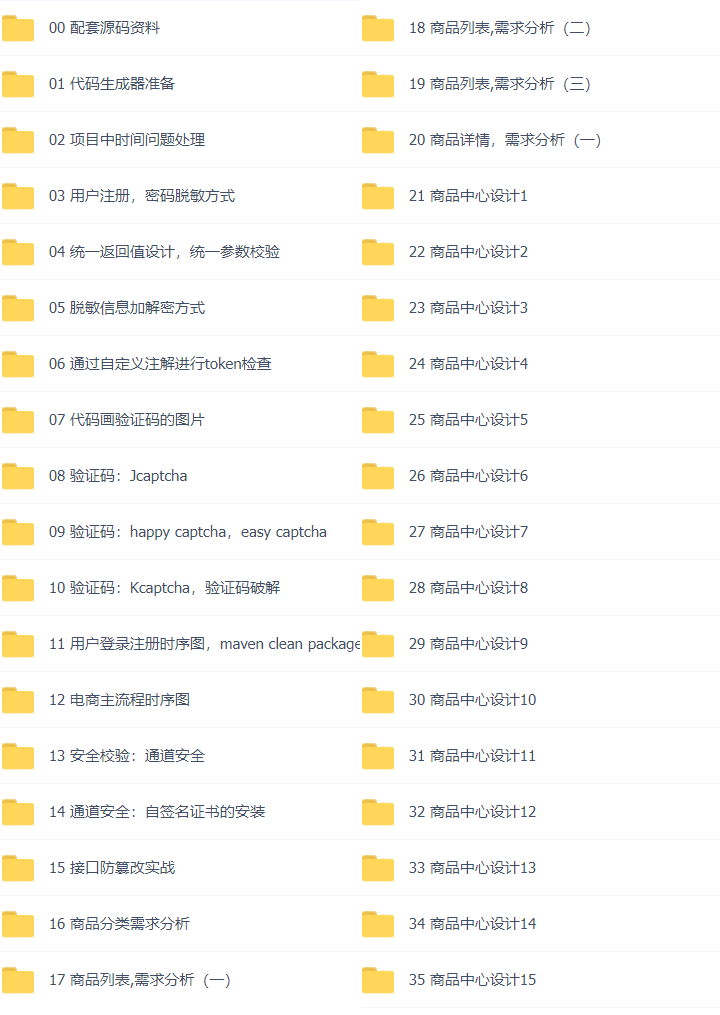 48套Java架构之JavaWeb课程精华版Springmvc+Nginx+Redis+Docker+Mybatis+Mysql+JDBC+Zookeeper插图(29)