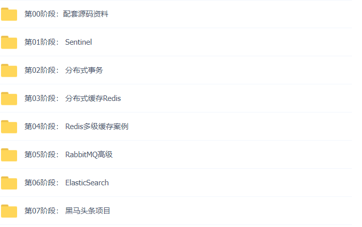 48套Java架构之JavaWeb课程精华版Springmvc+Nginx+Redis+Docker+Mybatis+Mysql+JDBC+Zookeeper插图(27)