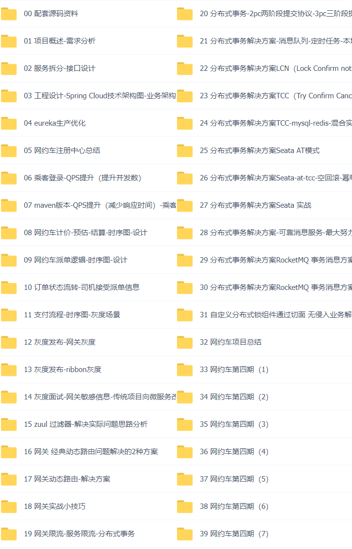 48套Java架构之Java企业级项目《尚上优选》SpringCloudAlibaba+Mybatis-Plus+Redisson+MQ+ES+Kibana+OSS+Knife4j+Nginx插图(23)