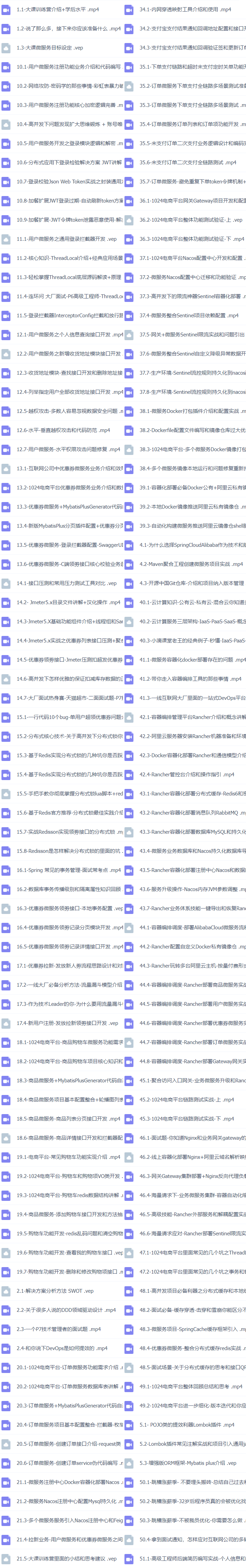 48套Java架构之JavaWeb课程精华版Springmvc+Nginx+Redis+Docker+Mybatis+Mysql+JDBC+Zookeeper插图(18)