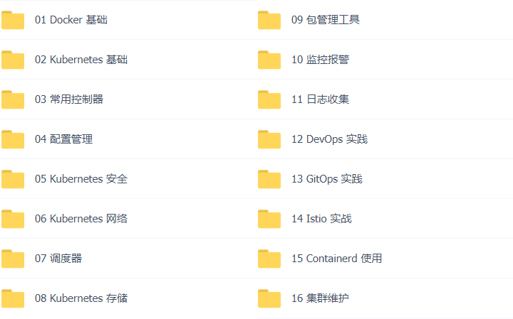 48套Java架构之Java前后端分离电商商城项目SpringCloudAlibaba+RabbitMQ+Mysql+Solr+Redis+VSFTPD+Vue插图(12)