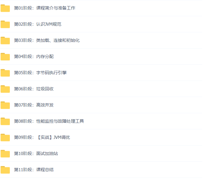 48套Java架构之多端基于SaaS的餐掌柜项目实战-SpringCloudAlibaba+Vue+MQ+Redis+ES+TCP+Mysql+ELK+Docker插图(14)