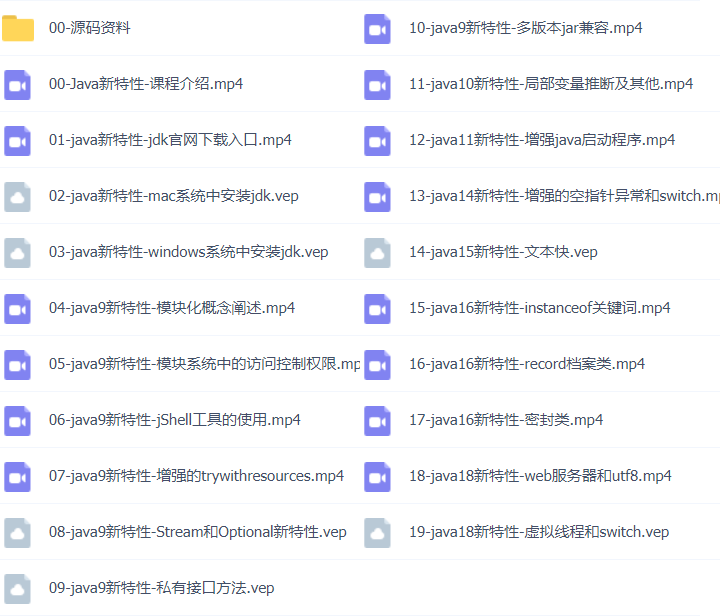 48套Java架构之Java企业级项目《尚上优选》SpringCloudAlibaba+Mybatis-Plus+Redisson+MQ+ES+Kibana+OSS+Knife4j+Nginx插图(9)