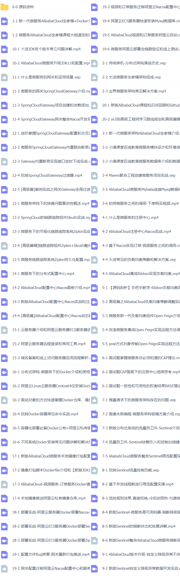 48套Java架构之SaaS-iHRM人力资源管理系统SpringBoot+SpringCloud+SpringData+Vue+Shiro+JWT+Activiti7+POI插图(3)