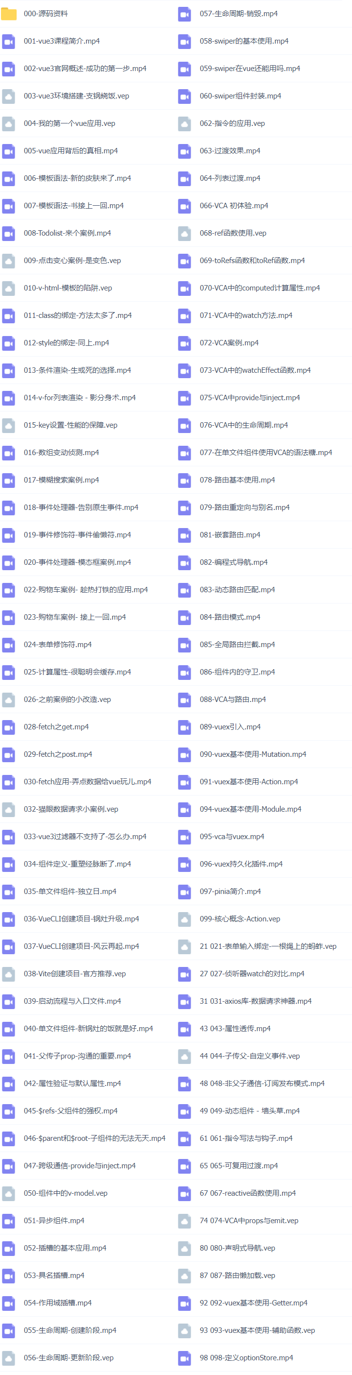 48套Java架构之狂野架构师-Java架构师起步篇+进阶篇+深入篇+云原生篇+架构百宝箱篇+源码分析篇+架构设计篇+项目实战篇课程插图(5)