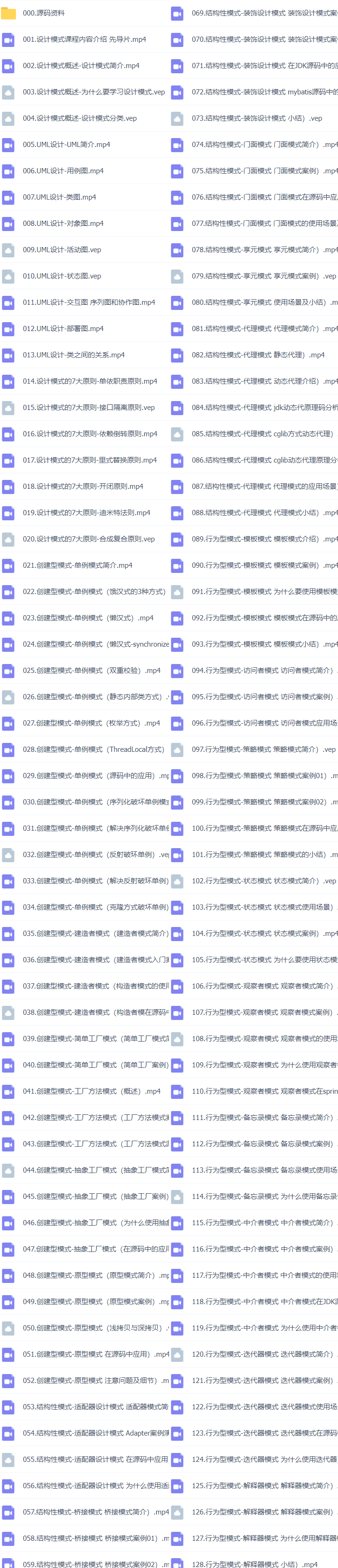 48套Java架构之新版ShardingJDBC分库分表mysql数据库实战，深入浅出核心知识点+高级 超多案例实战插图(6)