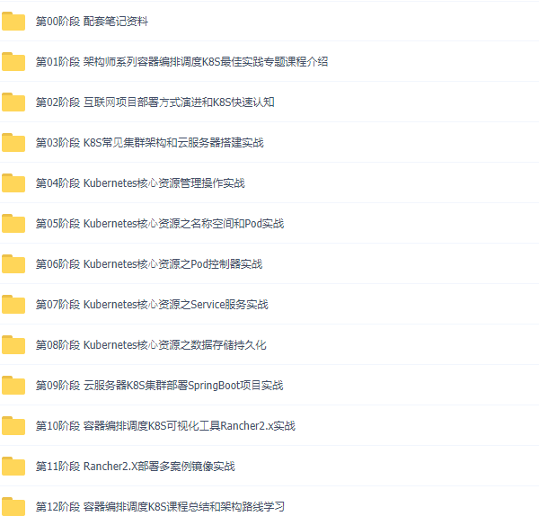 39套K8s云原生实战，云计算，微服务，容器自动化视频教程K8s+Docker+DevOps+Jenkins+CICD+Git+Istio+Service Mesh插图(39)