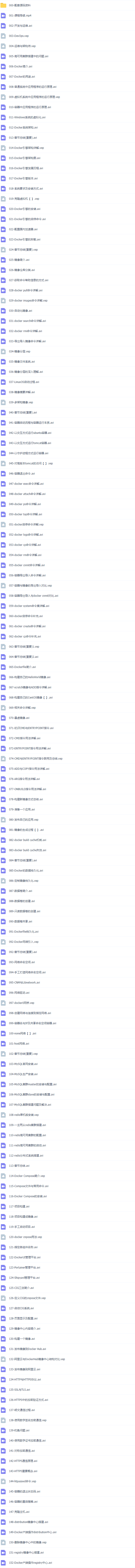 39套K8s云原生实战，云计算，微服务，容器自动化视频教程K8s+Docker+DevOps+Jenkins+CICD+Git+Istio+Service Mesh插图(41)