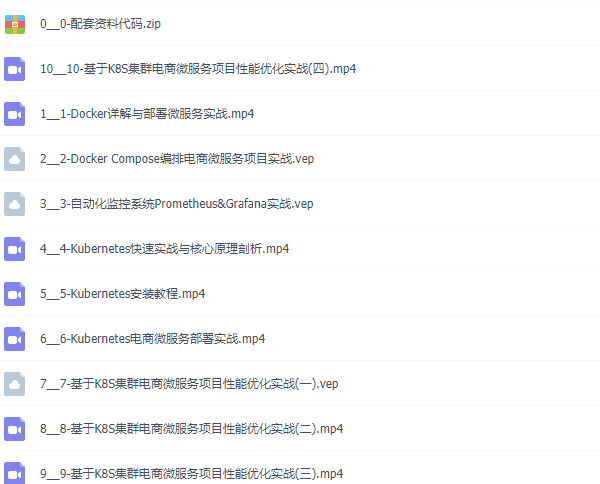 39套K8s云原生实战，云计算，微服务，容器自动化视频教程K8s+Docker+DevOps+Jenkins+CICD+Git+Istio+Service Mesh插图(40)