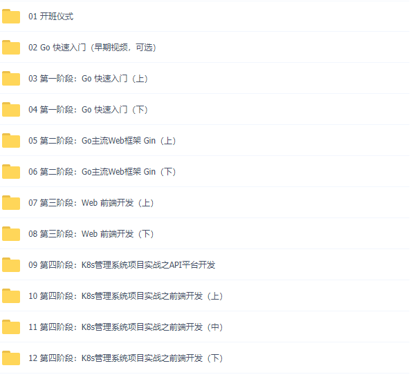 39套K8s云原生实战，云计算，微服务，容器自动化视频教程K8s+Docker+DevOps+Jenkins+CICD+Git+Istio+Service Mesh插图(42)