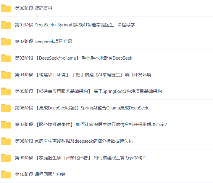 36套JAVA+AI企业级大型项目实战前后端分离/微服务/云原生/分布式/高并发/高可用/中台策略项目架构视频教程插图(43)