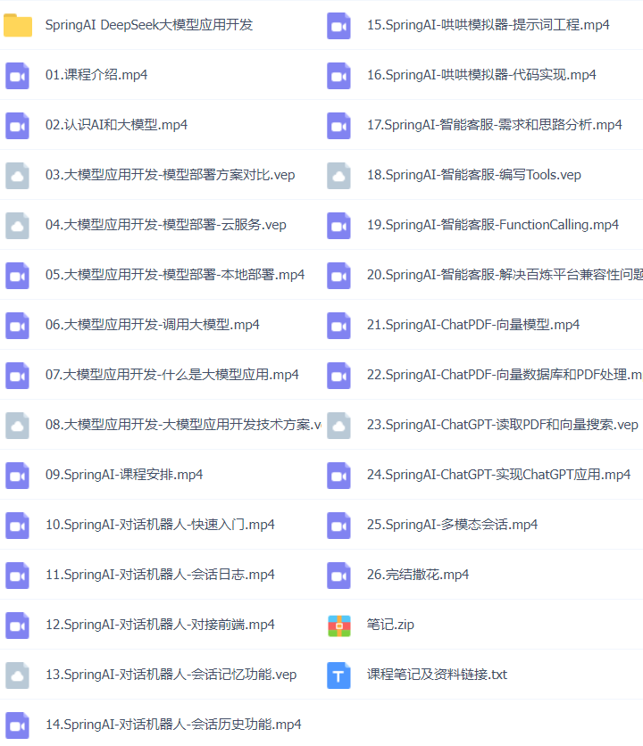 36套JAVA+AI企业级大型项目实战前后端分离/微服务/云原生/分布式/高并发/高可用/中台策略项目架构视频教程插图(40)