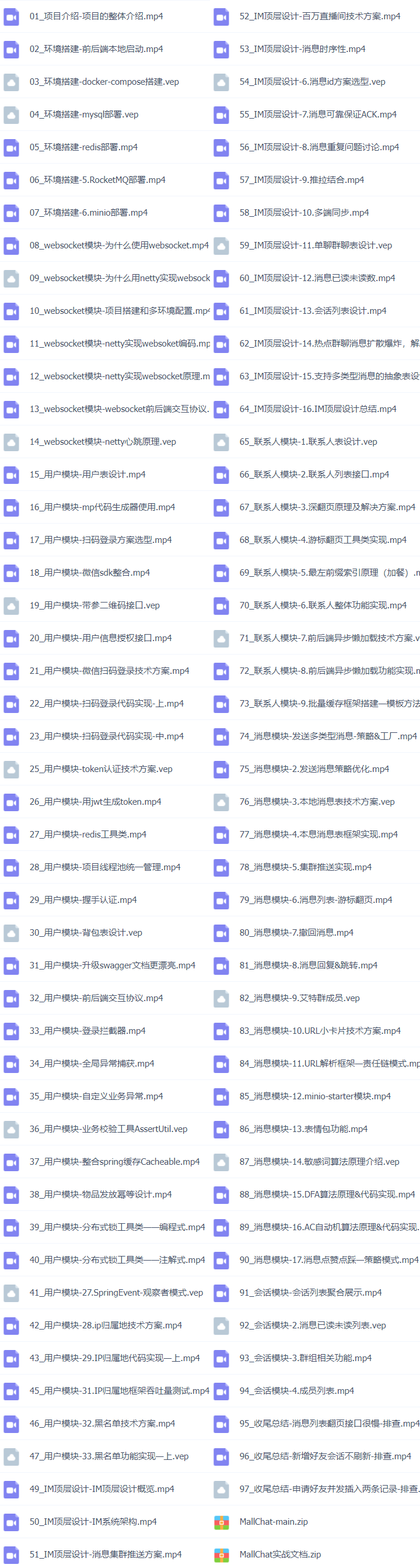 36套JAVA+AI企业级大型项目实战前后端分离/微服务/云原生/分布式/高并发/高可用/中台策略项目架构视频教程插图(41)