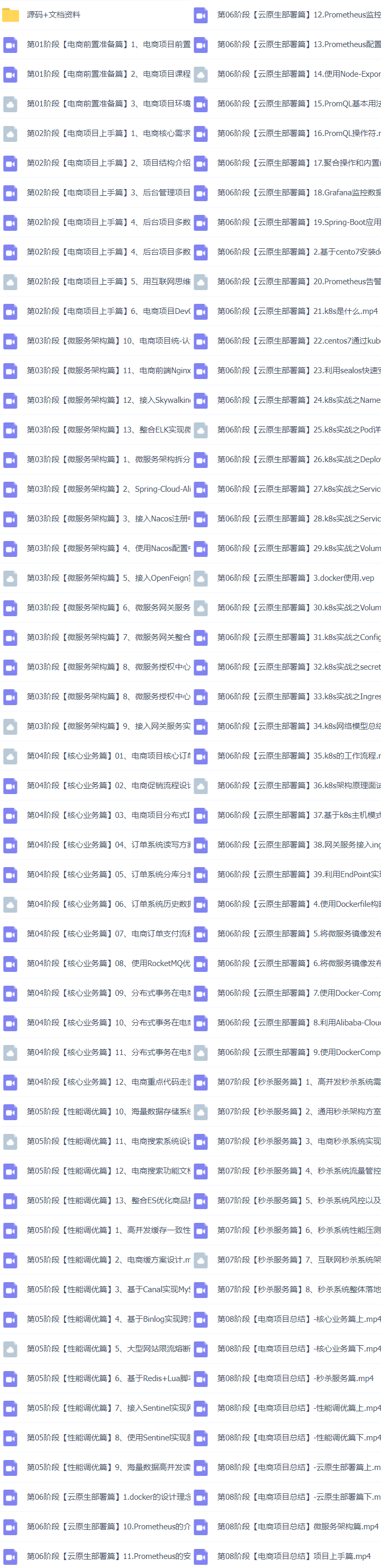 36套JAVA+AI企业级大型项目实战前后端分离/微服务/云原生/分布式/高并发/高可用/中台策略项目架构视频教程插图(42)