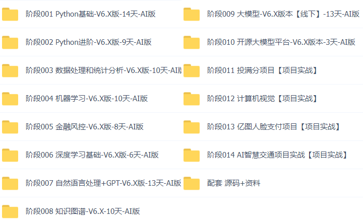 33套Python+AI全栈人工智能大模型Python Web项目实战，机器学习，深度学习，CV机器视觉，nlp自然语言，推荐系统，算法实战，量化交易，运维自动化视频课程插图(2)